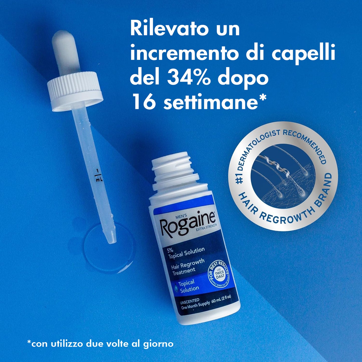 regaine solution en crescita capelli