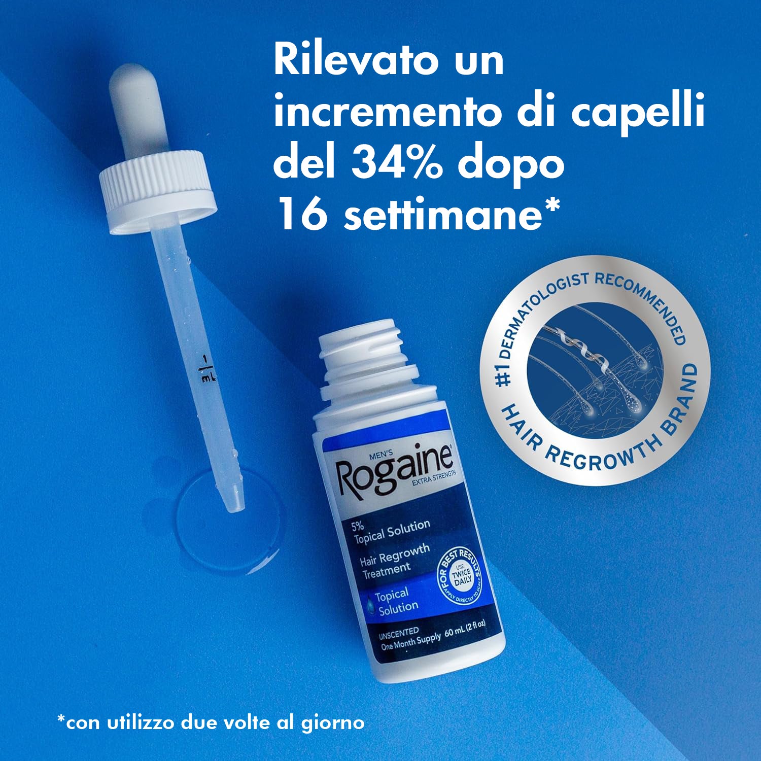 regaine solution en crescita capelli