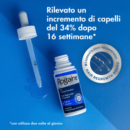 regaine solution en crescita capelli